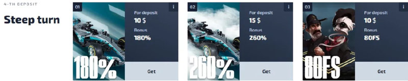 F1 Casino ani nepoužívá složitý systém promo kódů